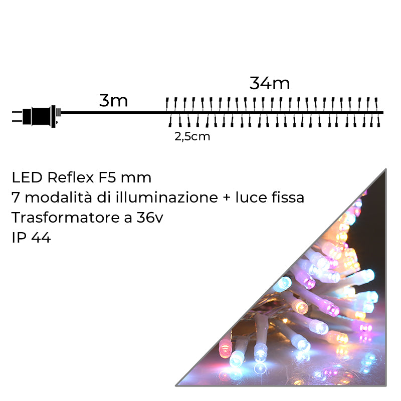 Infografica_Catena_Cluster_1360_LED_34_Metri_Cavo_Trasparente_36v_su_Sfondo_Bianco