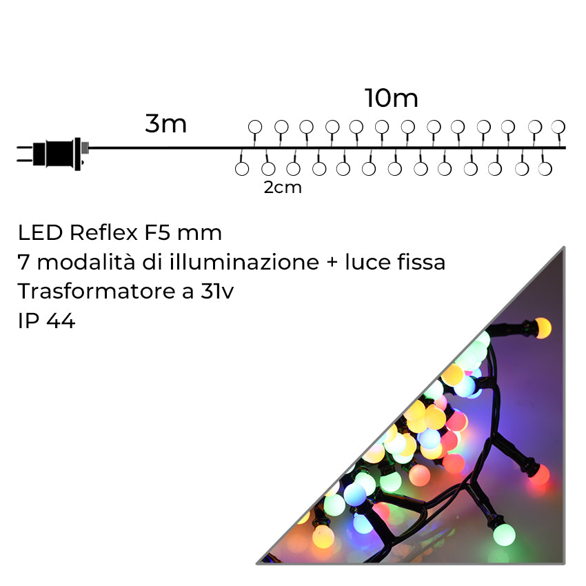 Infografica_Catena_500_LED_a_Sfera_Luce_Multicolore_10mt_IP44_31V_Cavo_Verde_su_Sfondo_Bianco