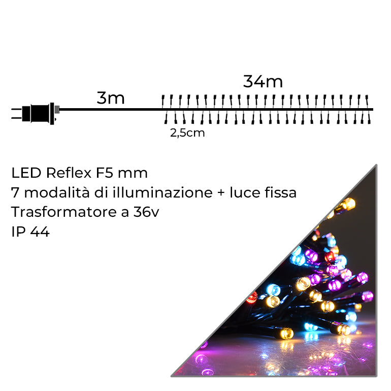 Infografica_Catena_Cluster_1360_LED_34mt_Cavo_Verde_con_Trasformatore_36v_su_Sfondo_Bianco